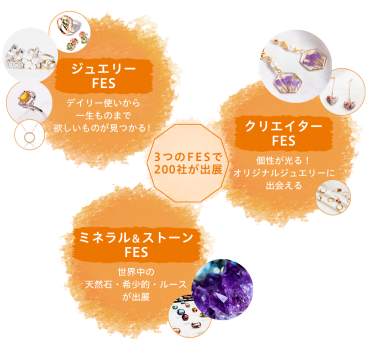 3つのFESで200社が出展