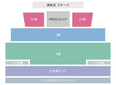 観覧席　レイアウト