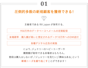 出展のメリット１