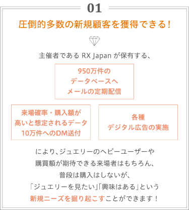 出展のメリット１