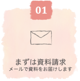 まずは資料請求　メールで資料をお届けします