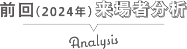 前回来場者分析