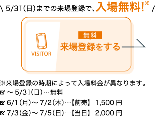 来場登録をする