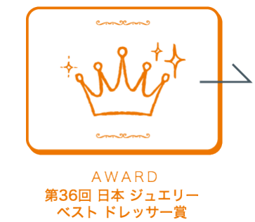 日本ジュエリーベストドレッサー賞