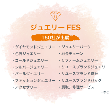 クリエイターFES