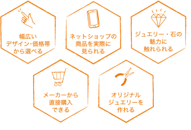 TOKYO JEWELRY FESでできること