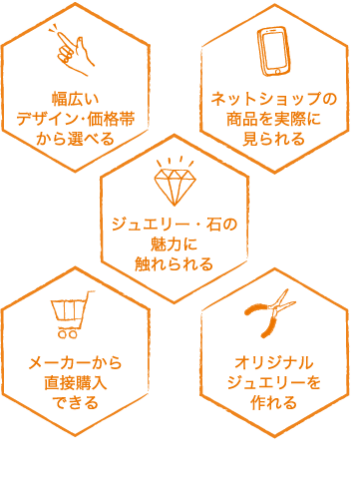 TOKYO JEWELRY FESでできること