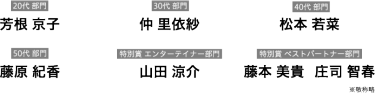 日本ジュエリーベストドレッサー賞 表彰式 
